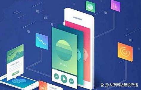 App小程序定制开发 从需求到上线的完整指南