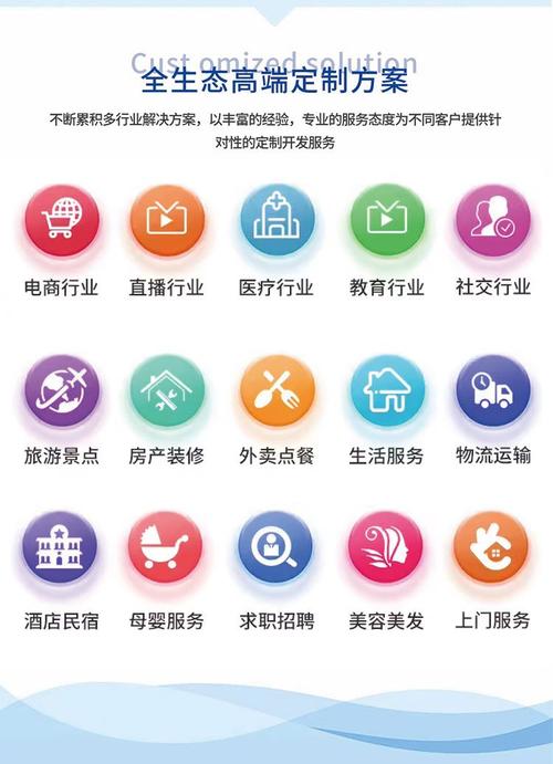 建材商城小程序开发 五金建材行业数字化转型的智能解决方案